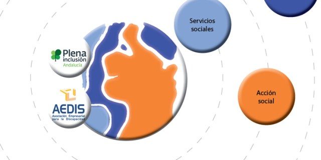 AcciónSocialASPAPROS 190515 Encuentros con Aspapros
