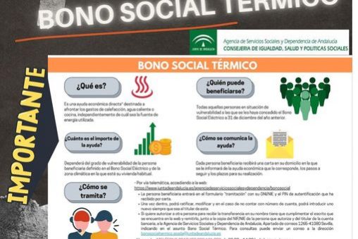 bono social térmico