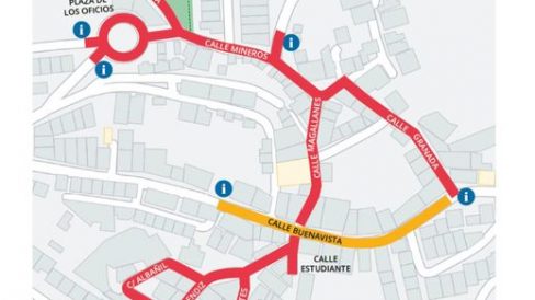 Obras en Las Zorreras