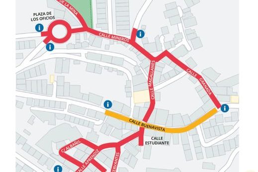 Obras en Las Zorreras