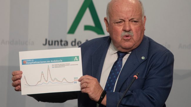 nivel 2 alerta Nivel 2 Alerta
