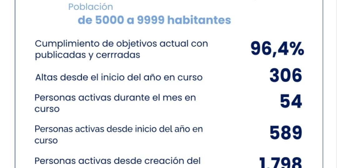 314336117 885113839537460 5739059900561656379 n