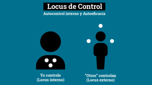 276-locus-de-control-1
