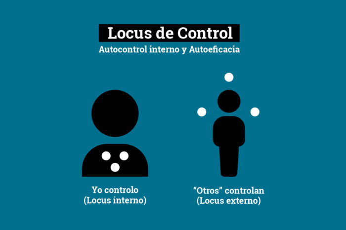 276-locus-de-control-1