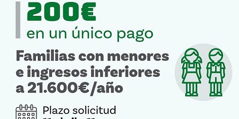 Bono carestía en Andalucía